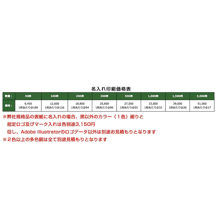 賃貸借契約書表紙（明朝体） - Master