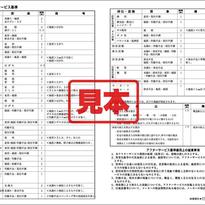 アフターサービス基準 - Master
