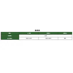 2017年度版　不動産手帳（DIARY）・黒　週刊住宅新聞社製 - Master