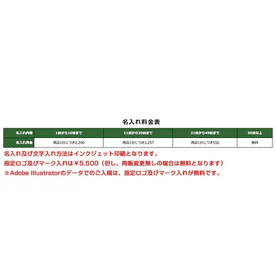 全面反射式立看板（車両通行止） サブ画像