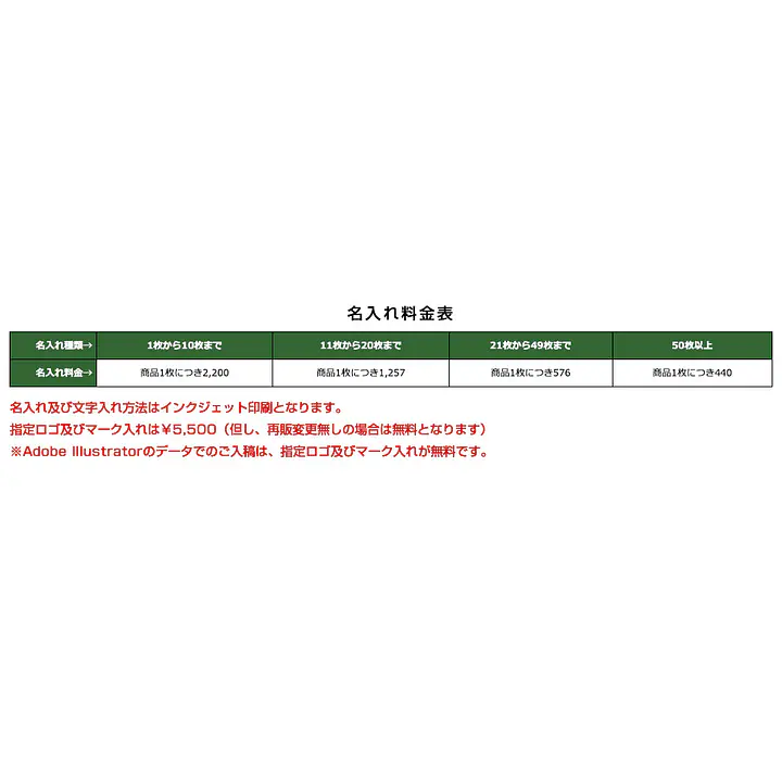 一般安全標識（無地・白） - Master