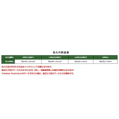 まんが標識（安全帯を使おう） サブ画像