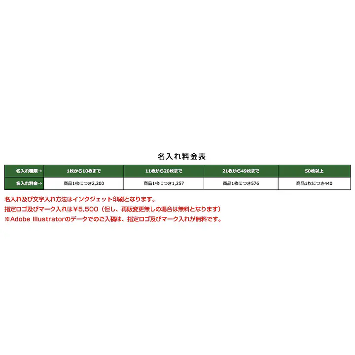 まんが標識（投げるな落すな） - Master