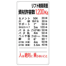 まんが標識（リフト制限荷重） - Master
