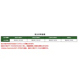 まんが標識（消火器） - Master