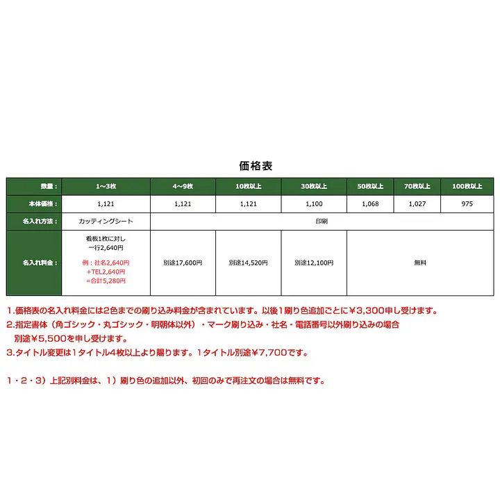 プラスチック募集看板名入れ無し：貸倉庫 - Master
