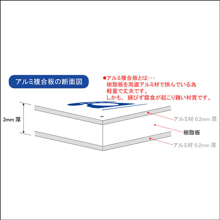 防水チラシケース付き看板(入居者募集) - Master
