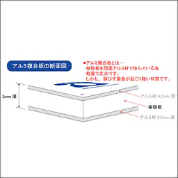 防水チラシケース付き看板(入居者募集) - Master