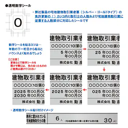 宅地建物取引業者票：インクジェット印刷 - Master