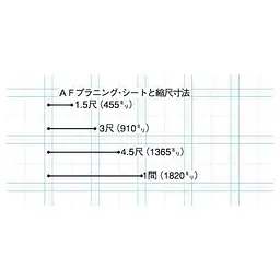 プランニングシート：住宅平面図／A4サイズ - Master